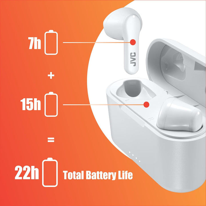 JVC Earbuds HA-A3T Headphones HAA-3TWU (Wireless IN-Ear White)