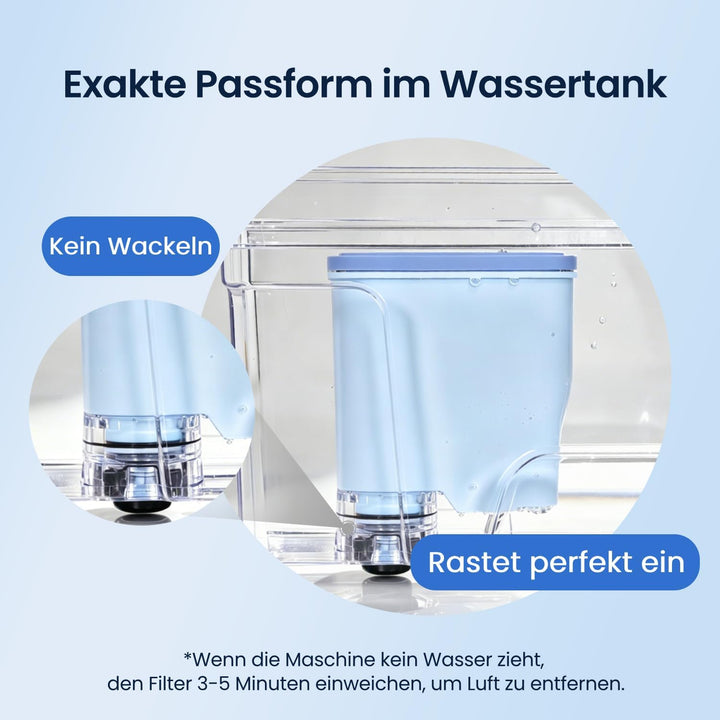 6 x GLACIER FRESH Ersatzwasserfilter Kompatibel mit Philips® AquaClean® CA6903/10, CA6903/22, 6