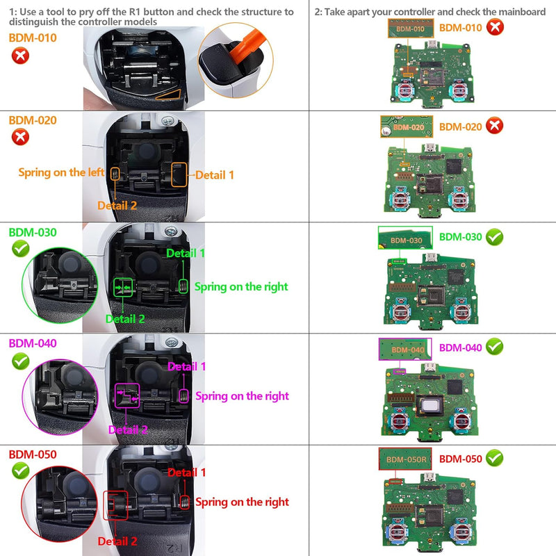 eXtremeRate Programmierbar RISE4 Remap Kit für ps5 Controller BDM-030/040,Remap Board&Rückplate Gehä