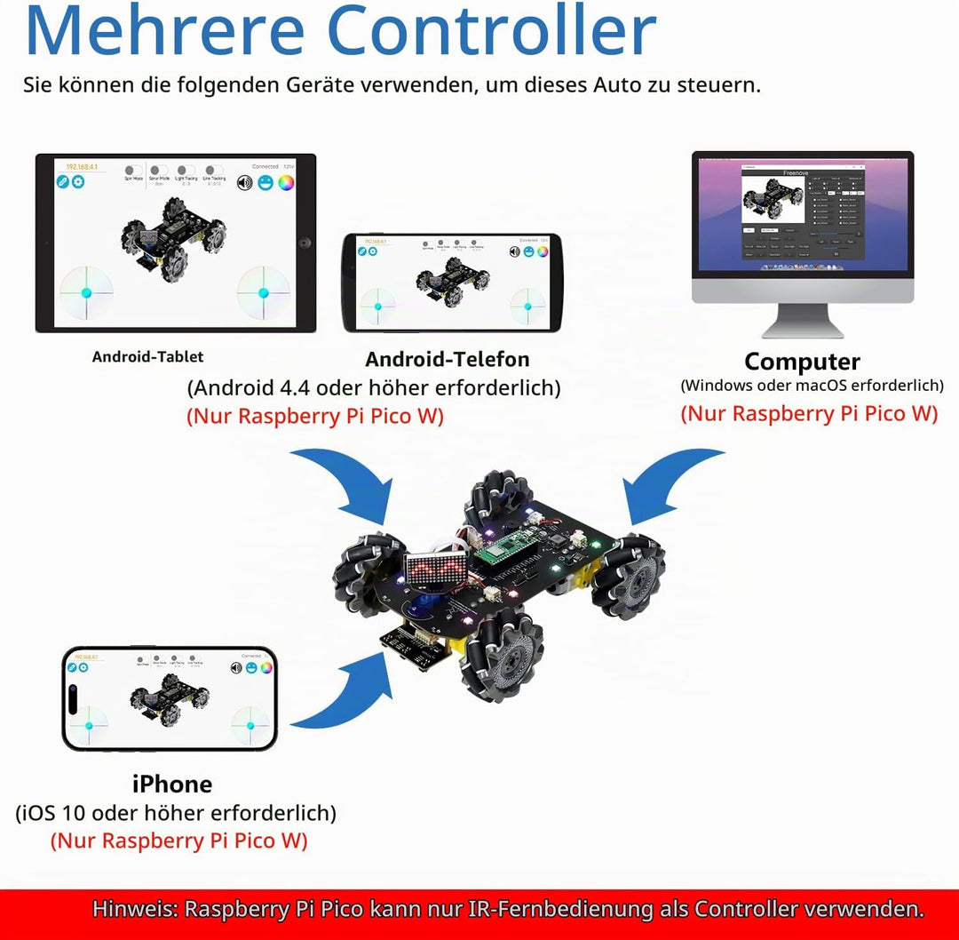 Freenove Mecanum Wheel Car Kit for Raspberry Pi Pico W (Included) (Compatible with Arduino IDE), Dot