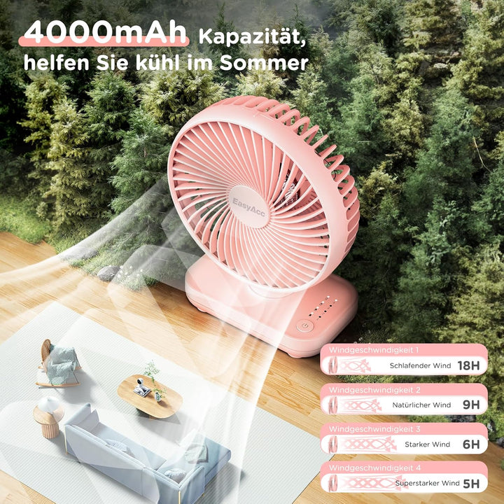 EasyAcc Tischventilator Batterie USB Ventilator 4000 Akku Klein Tragbarer 4 Geschwindigkeiten Ventil