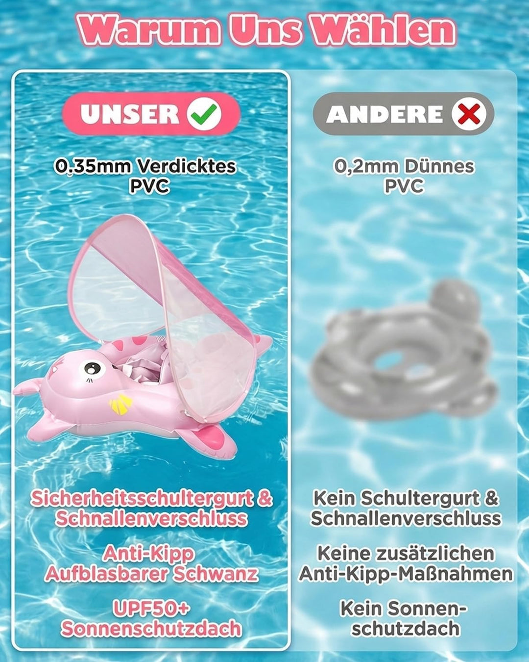Baby Schwimmring mit UPF50+ Sonnendach Entfernbar, Premium Baby Float, Schwimmhilfe verstellbare Sch