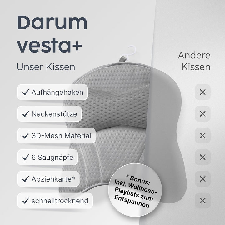 Vesta+ Badewannenkissen Grau L mit Saugnäpfen, Badekissen Testsieger als Badewannenkissen Nacken &amp; N