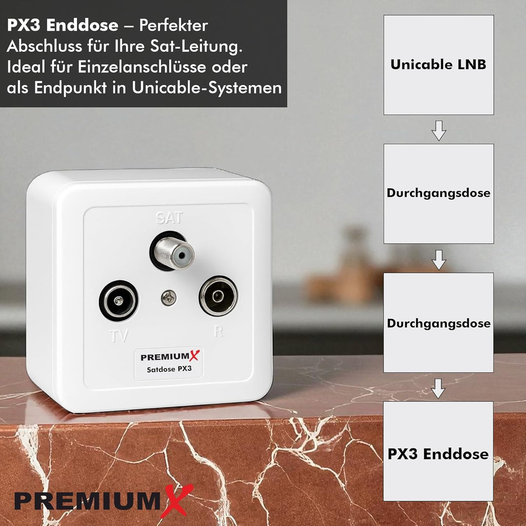 Premium X 7X PX3 Antennendose 3-Fach Enddose Antennen-Dose Einzel und Stichleitungsdose Aufputz Unte
