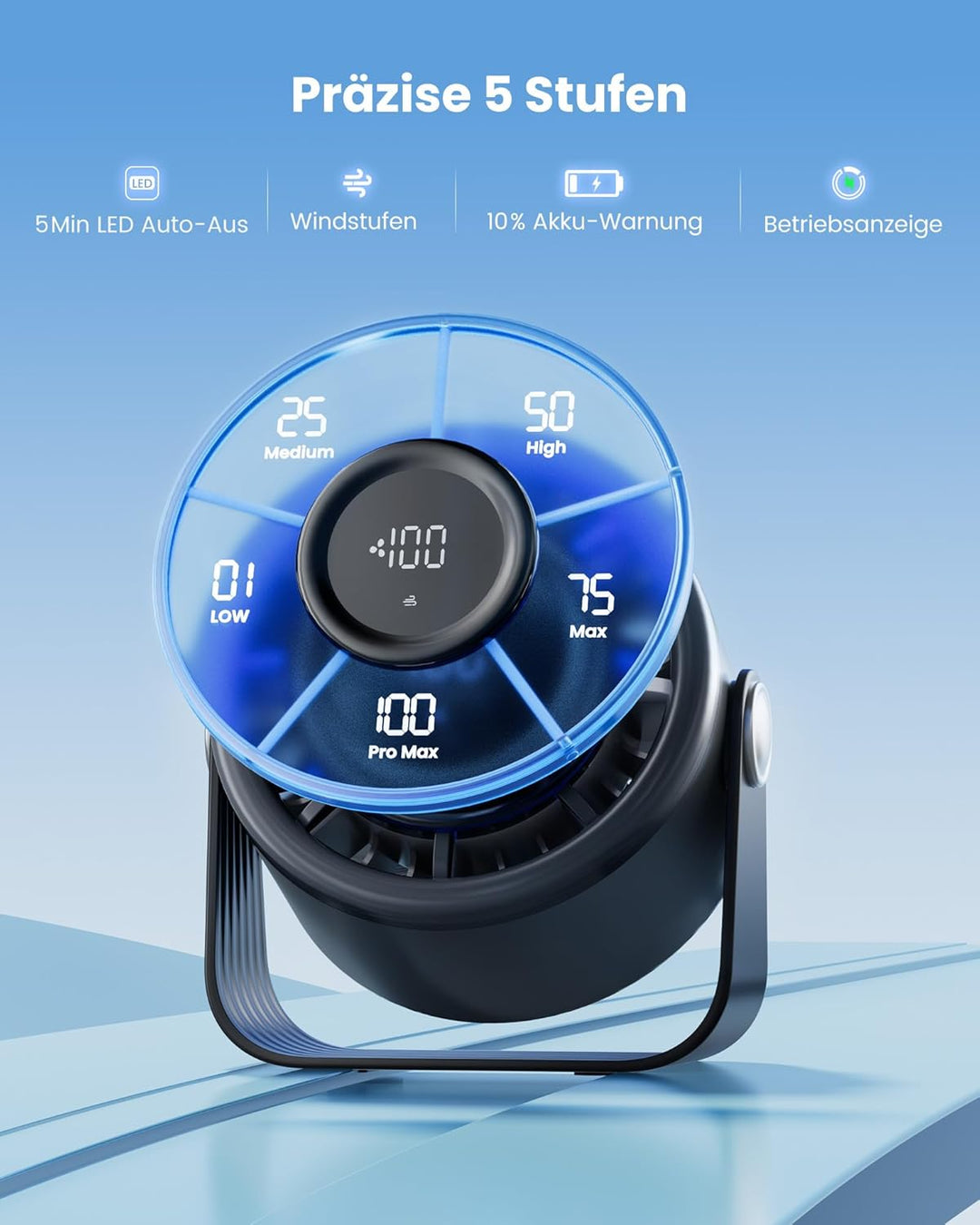 Gaiatop USB Ventilator Klein Leise, Akku Tischventilator mit 5 Stufen & Kraftvoller Luftstrom, Touch