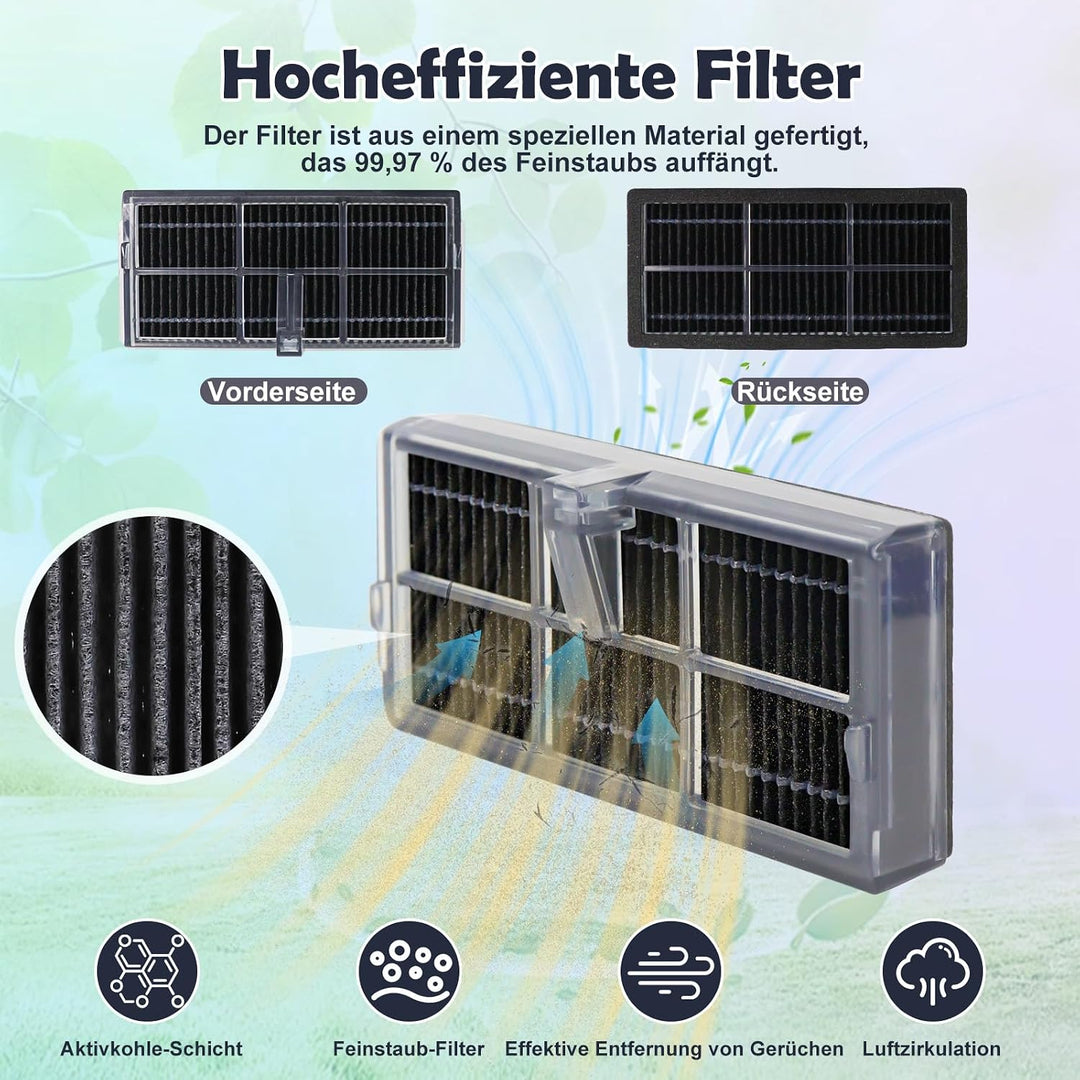 Zubehör Ersatz für Dreame L50 Ultra AE, L10s Ultra Gen 3, L40 Ultra | X40 Ultra Complete, Mova P50/P