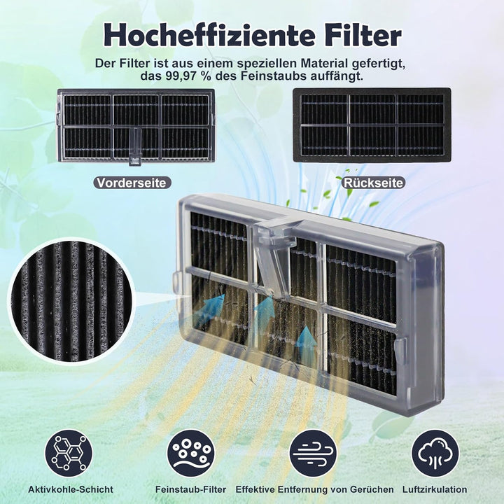 Zubehör Ersatz für Dreame L50 Ultra AE, L10s Ultra Gen 3, L40 Ultra | X40 Ultra Complete, Mova P50/P