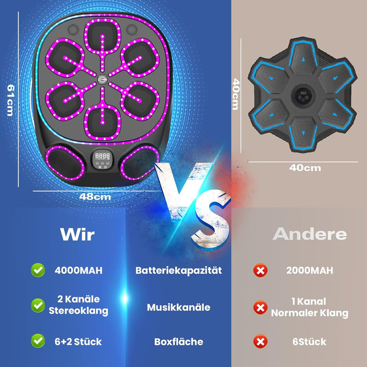 RevFit Music Boxing Machine mit LED-Lichtern, Bluetooth, 9 Geschwindigkeitsmodi & Zählmodus, Elektro