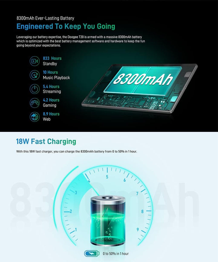DOOGEE T20 Tablet, 15GB RAM + 256GB ROM (TF 1TB) Octa-Core, Akku 8300mAh, 10.4 2K Vollbildanzeige Po
