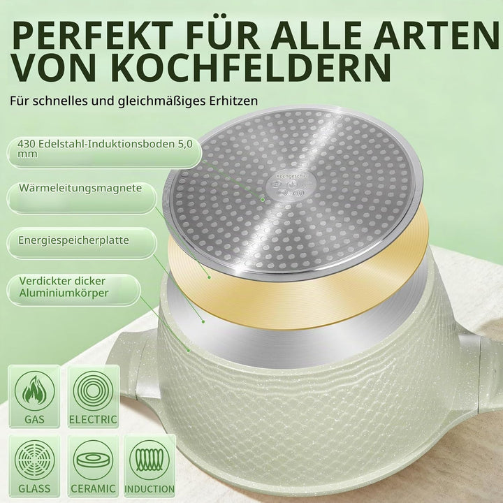 Antihaft Suppentopf 6,6L / 28 cm aus Aluminium mit Deckel &amp; Induktionsboden | Grosser Kochtopf für I