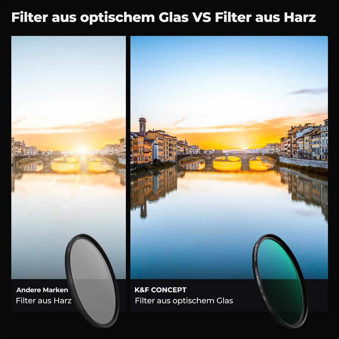 K&amp;F Concept Filter Set K-Serie 55mm Filter Kit MC UV Filter+ Polfilter (CPL)+Neutral Dichte Graufilt