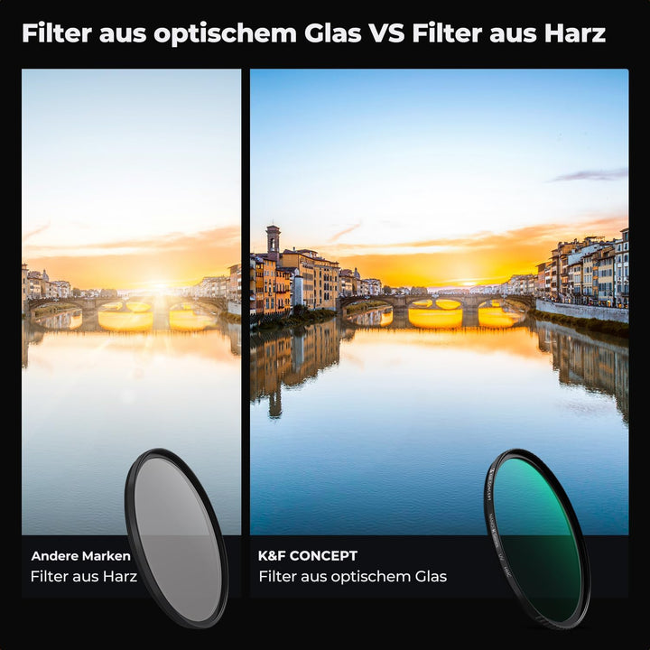K&amp;F Concept Filter Set K-Serie 55mm Filter Kit MC UV Filter+ Polfilter (CPL)+Neutral Dichte Graufilt