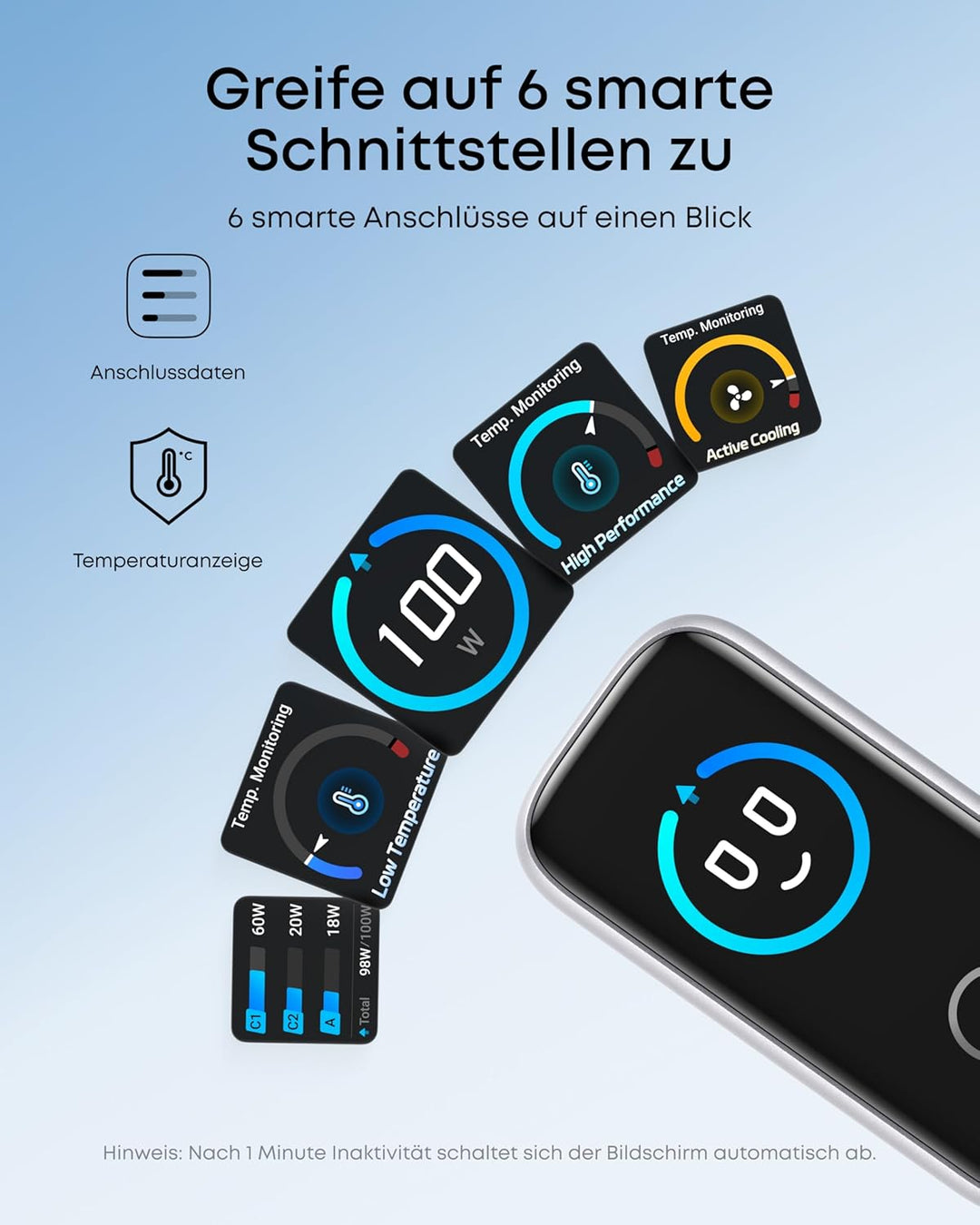 Anker 240W USB C Kabel [2 Stück 1,8m]+Anker 100W USB C Ladegerät 3-Port