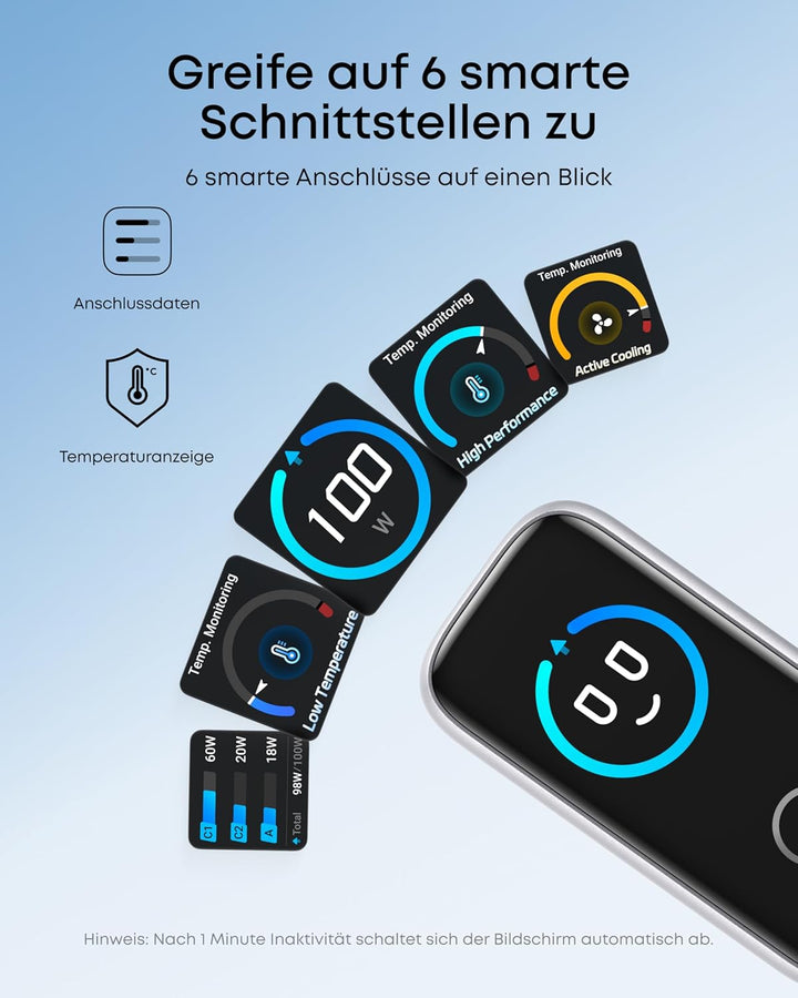 Anker 240W USB C Kabel [2 Stück 1,8m]+Anker 100W USB C Ladegerät 3-Port