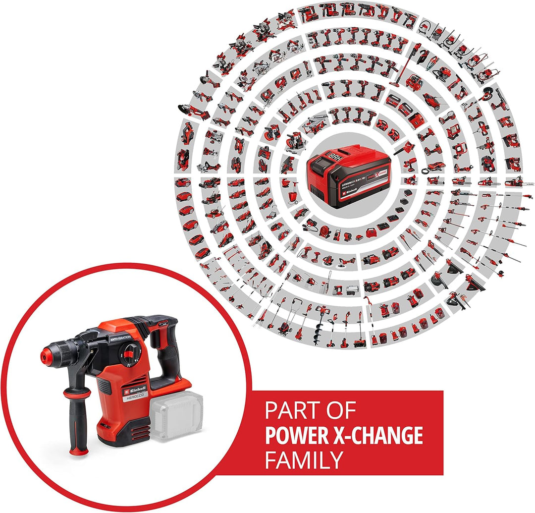 Einhell Akku-Bohrhammer HEROCCO 36/28 Power X-Change (Li-Ion, 2x 18 V, Twin-Pack, 3.2 Joule, 29 Nm,