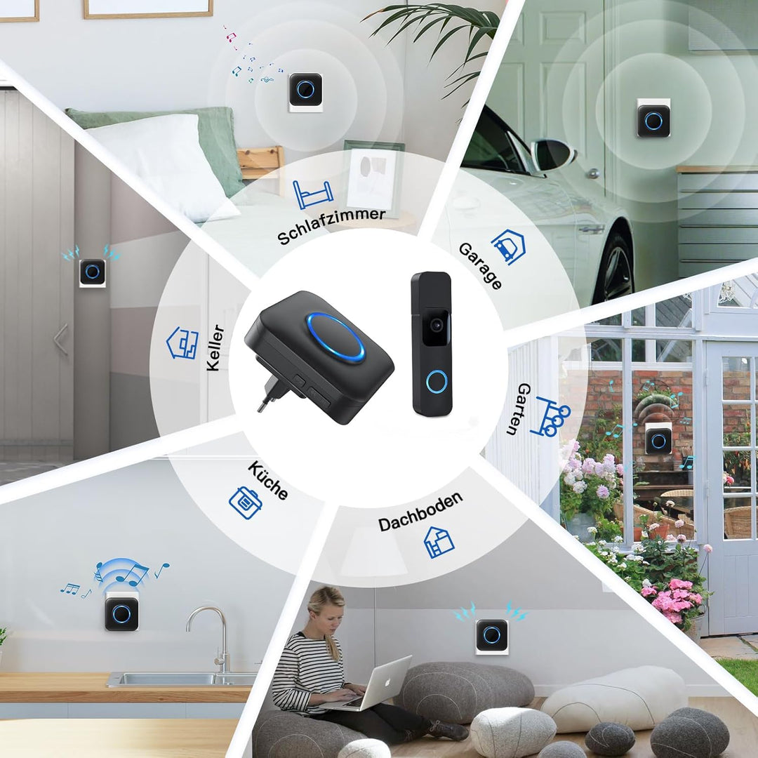 BITIWEND Funksignal Weiterleitung, Speziell für Blink Videotürklingel 1st & 2nd Gen, Funk Erweiterun