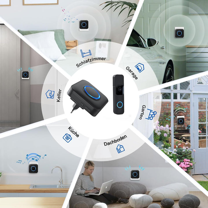 BITIWEND Funksignal Weiterleitung, Speziell für Blink Videotürklingel 1st & 2nd Gen, Funk Erweiterun