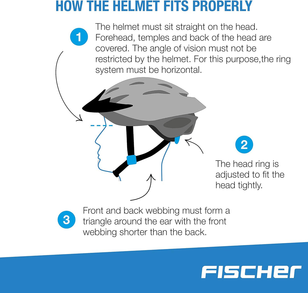 FISCHER Fahrradhelm, Radhelm, Cityhelm Urban Plus, mit integriertem LED-Rücklicht für Damen und Herr