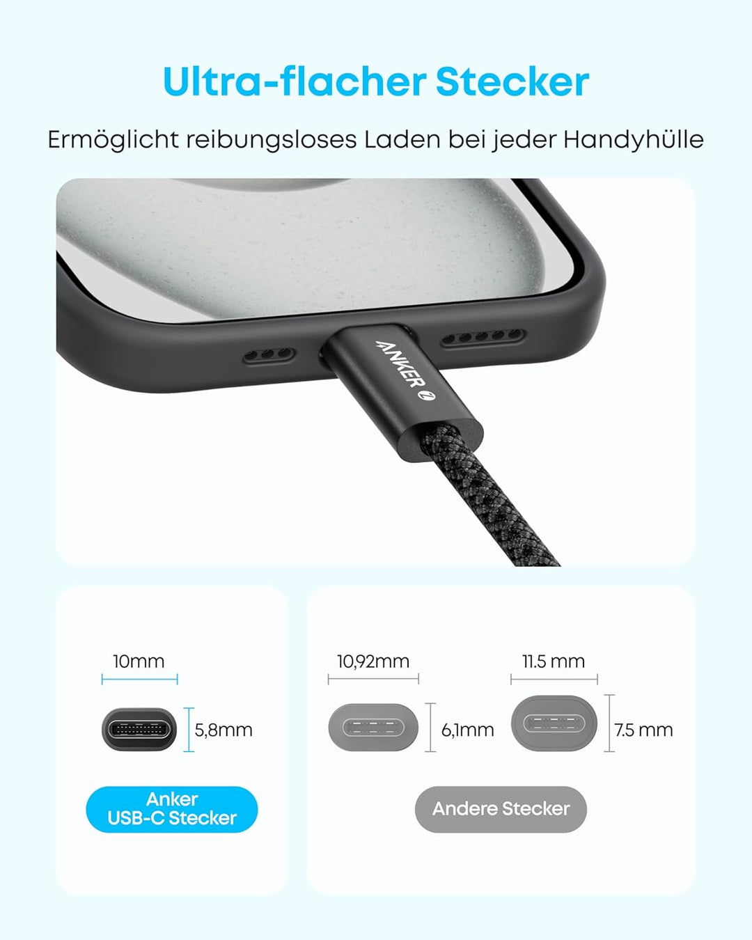 Anker 240W USB C Kabel, [2 Stück 1,8m] PD 3.1 Schnellladekabel USB C auf USB C Kabel, USB C Ladekabe