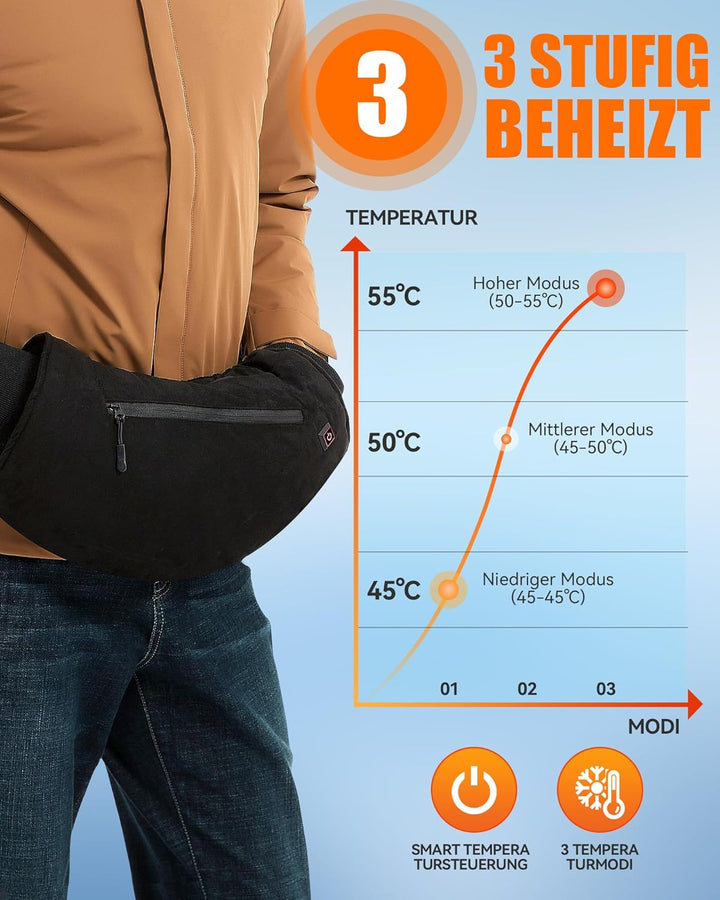 CYCYHEAT 10000mAh Akku Beheizbare Handwärmer Muff Wiederaufladbar Jagdtasche mit 3 Einstellbare Temp