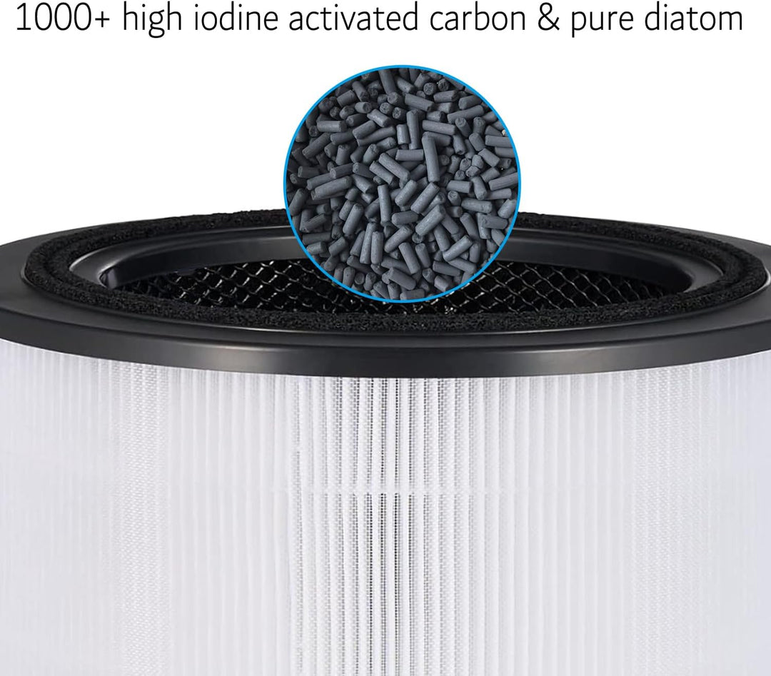 3-in-1 HEPA Filter Kompatibel mit Bosch Air 6000 / 6000i Luftreiniger, H13 True HEPA Ersatzfilter mi