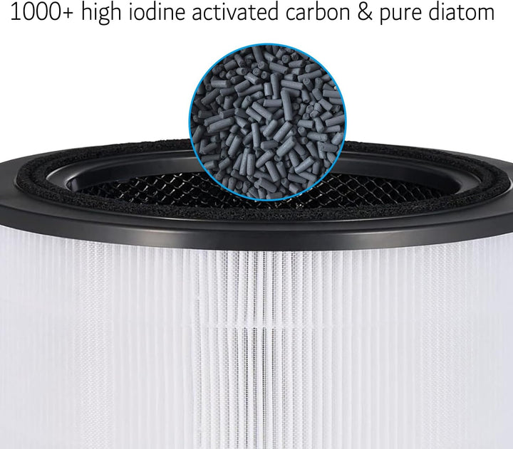 3-in-1 HEPA Filter Kompatibel mit Bosch Air 6000 / 6000i Luftreiniger, H13 True HEPA Ersatzfilter mi