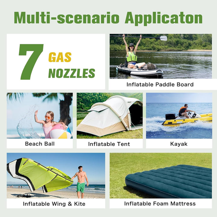 SUP Pumpe Elektrisch Akku, 20 PSI Hochdruck Auto-Off Paddle Pumpe | Elektrische Luftpumpe für Aufbla