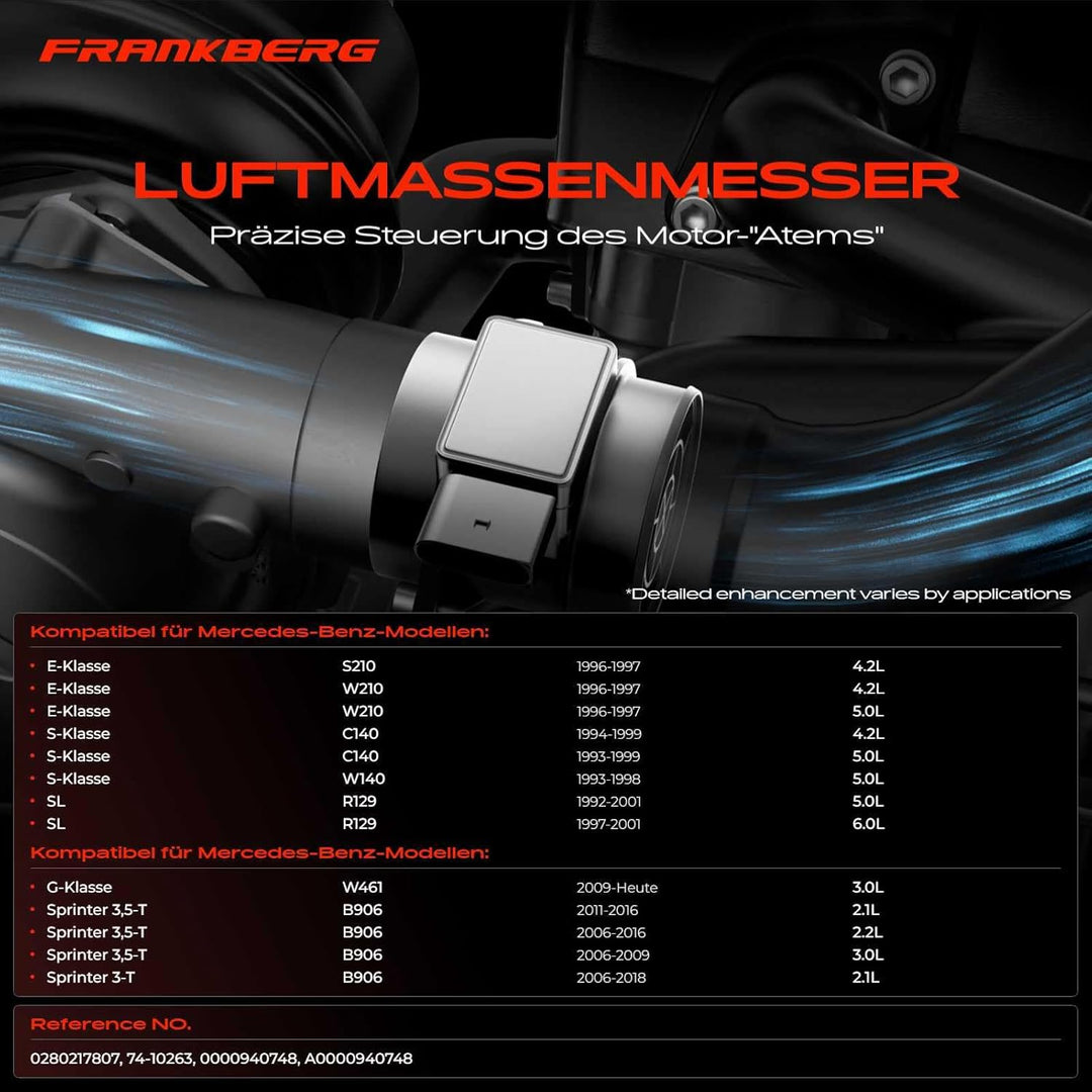 Luftmassenmesser 4-Pin für W210 E420 S210 E420T W140 S420 S500 C140 CL420 CL500 R129 500 4.2L 5.0L B