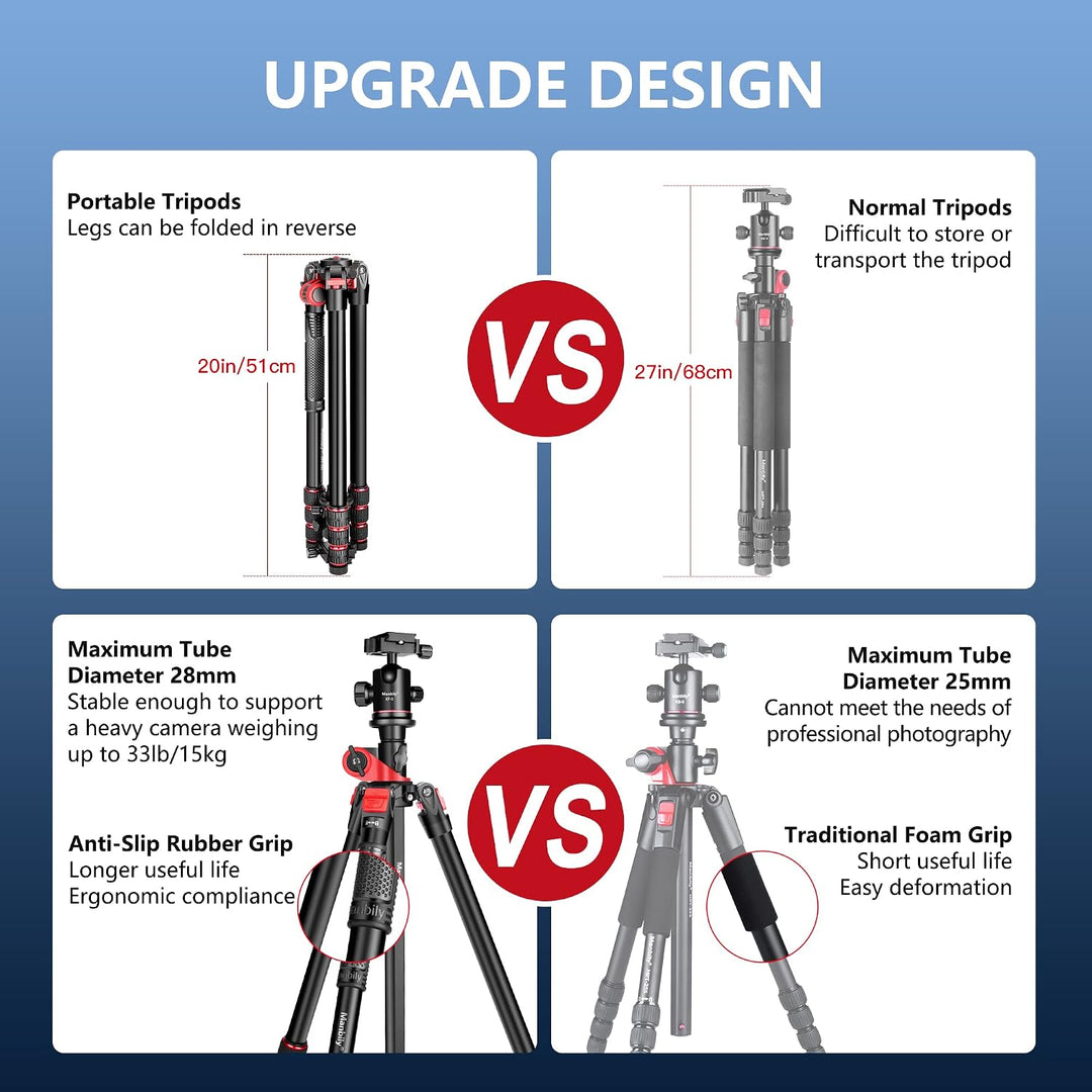 Kamerastativ Manbily 178cm 70" Horizontale Überkopf 360° Aluminium Stativ Einbeinstative Drehbarer M