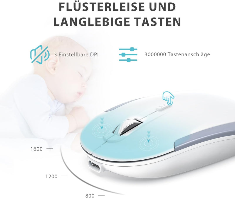 Tastatur Maus Set Kabellos, iClever Wiederaufladbare Funktastatur, Deutsch QWERTZ Layout, 2.4 GHz Fu