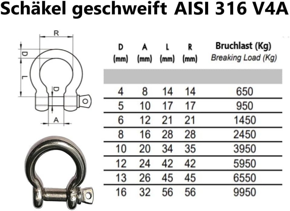 5mm 100 Stück Edelstahl Schäkel geschweift für Drahtseile AISI 316 V4A 5mm 100.0, 5mm 100.0