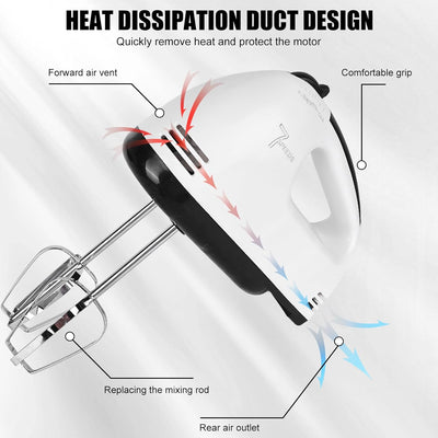 Elektrisch Handrührgerät: 7 StuFen Rührgerät Handmixer mit Ergonomischer Griff, Elektrischer Schneeb