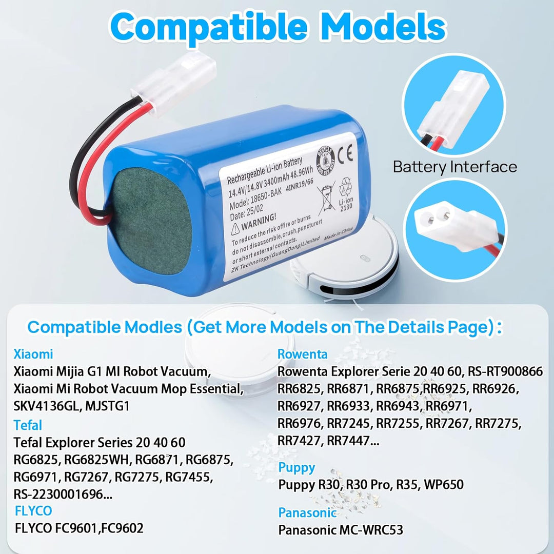 3400mAh Akku Kompatibel mit Xiaomi Mi G1, MJSTG1, H18650CH-4S1P, Robot Vacuum E12, Rowenta RS-RT9008