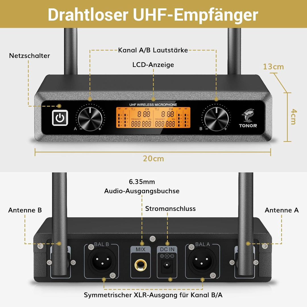 TONOR Duales UHF Mikrofon Kabellos Set mit Handmikrofon/Bodypack Transmitter/Headset Funkmikrofon/La