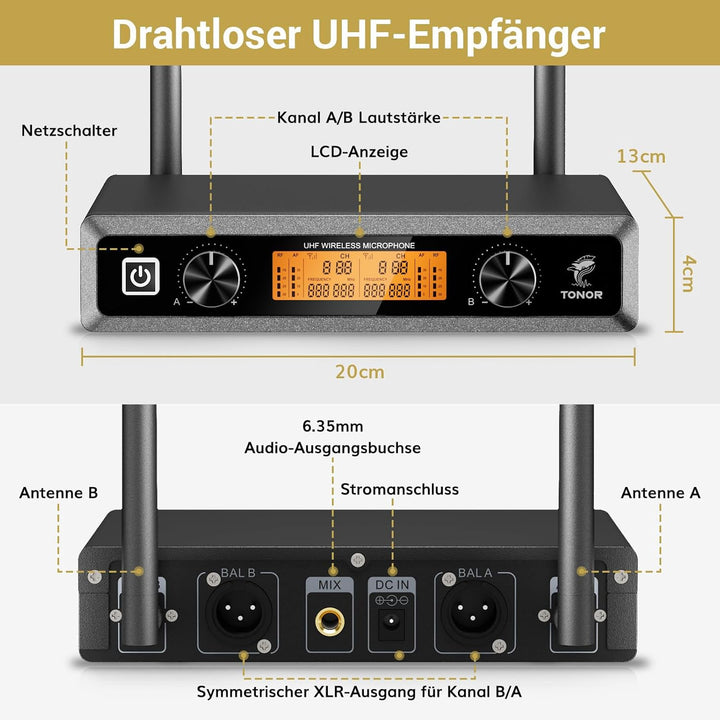 TONOR Duales UHF Mikrofon Kabellos Set mit Handmikrofon/Bodypack Transmitter/Headset Funkmikrofon/La