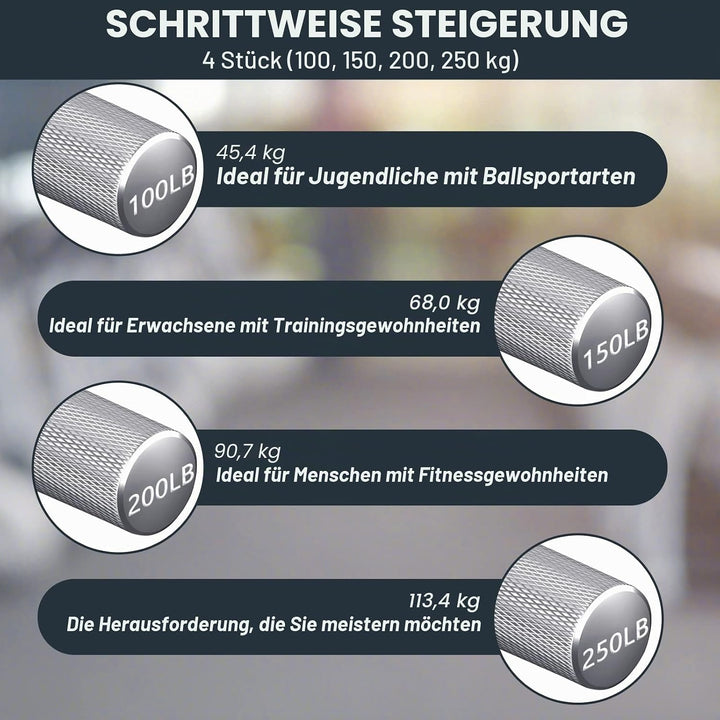 COVVY Griffkraft Trainer Set,50/100/150/200/250LBS Handgriff Trainer,rutschfester Metall unterarmtra