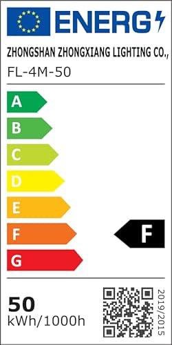 Meision LED Baustrahler 50W 4300LM Kaltweiss, Superhell LED Arbeitsscheinwerfer 6500K mit Stecker +