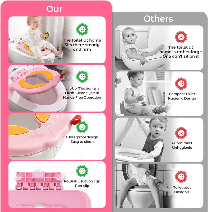 auvstar Toilettensitz für Babys,Lernkissen mit Saugnäpfen für Toilettensitz,WC Sitz für Kinder,Reise