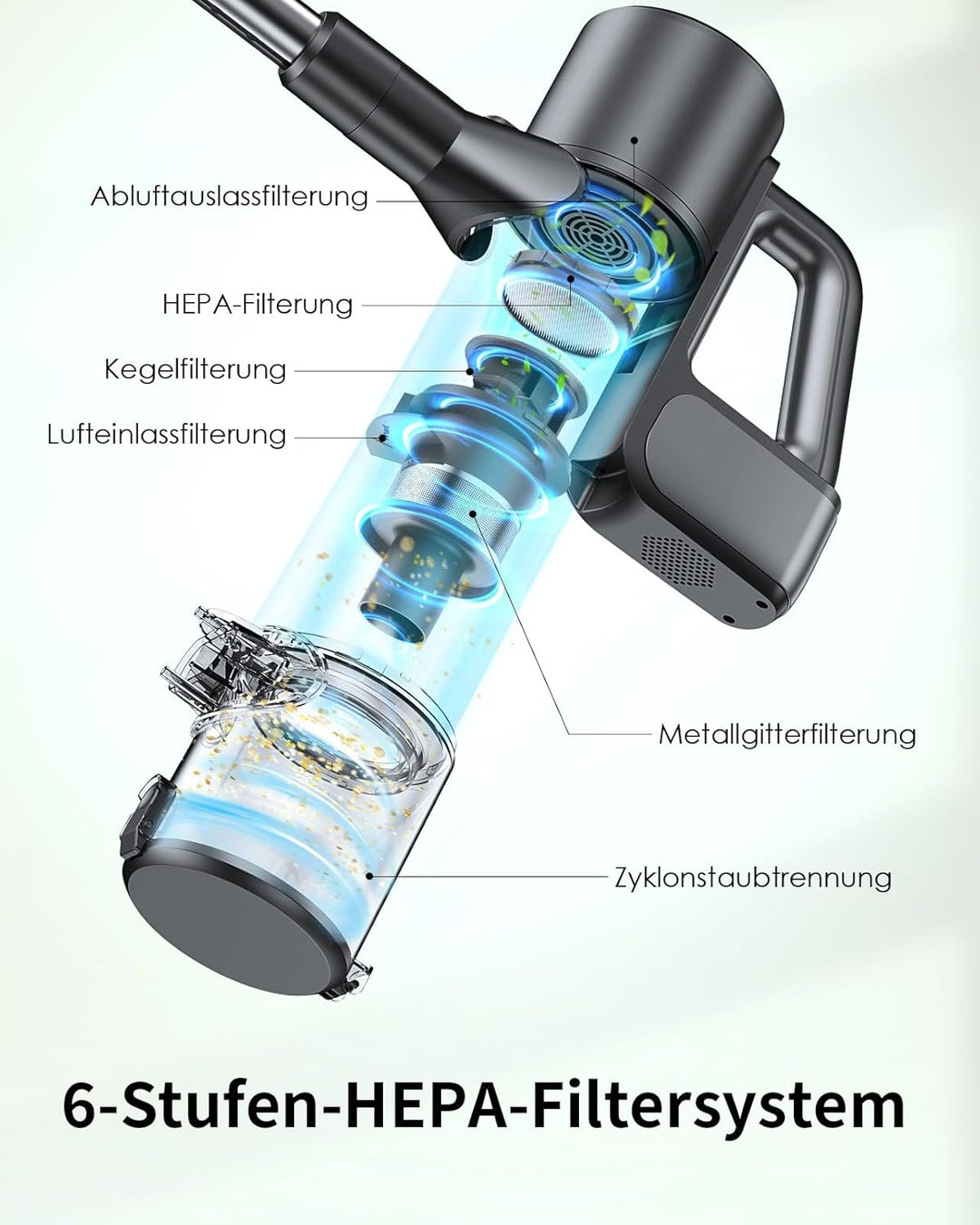 VersLife Akku Staubsauger Kabellos, 500W/45KPA Stabstaubsauger mit LED-Display und grüne Frontleucht