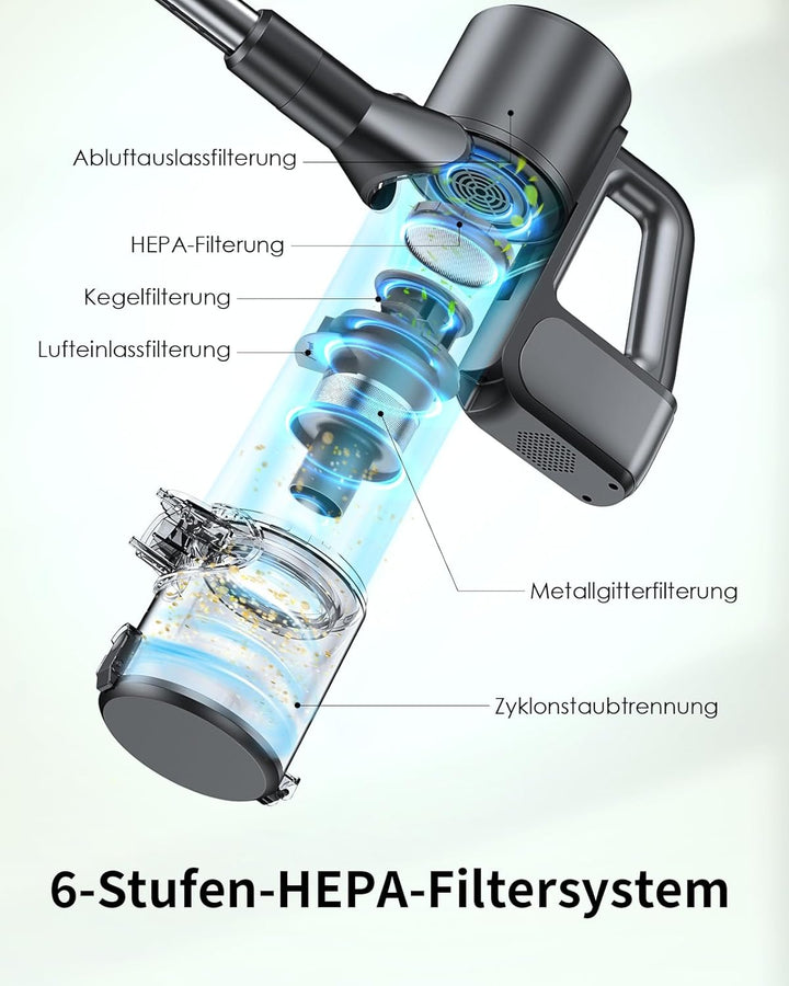VersLife Akku Staubsauger Kabellos, 500W/45KPA Stabstaubsauger mit LED-Display und grüne Frontleucht