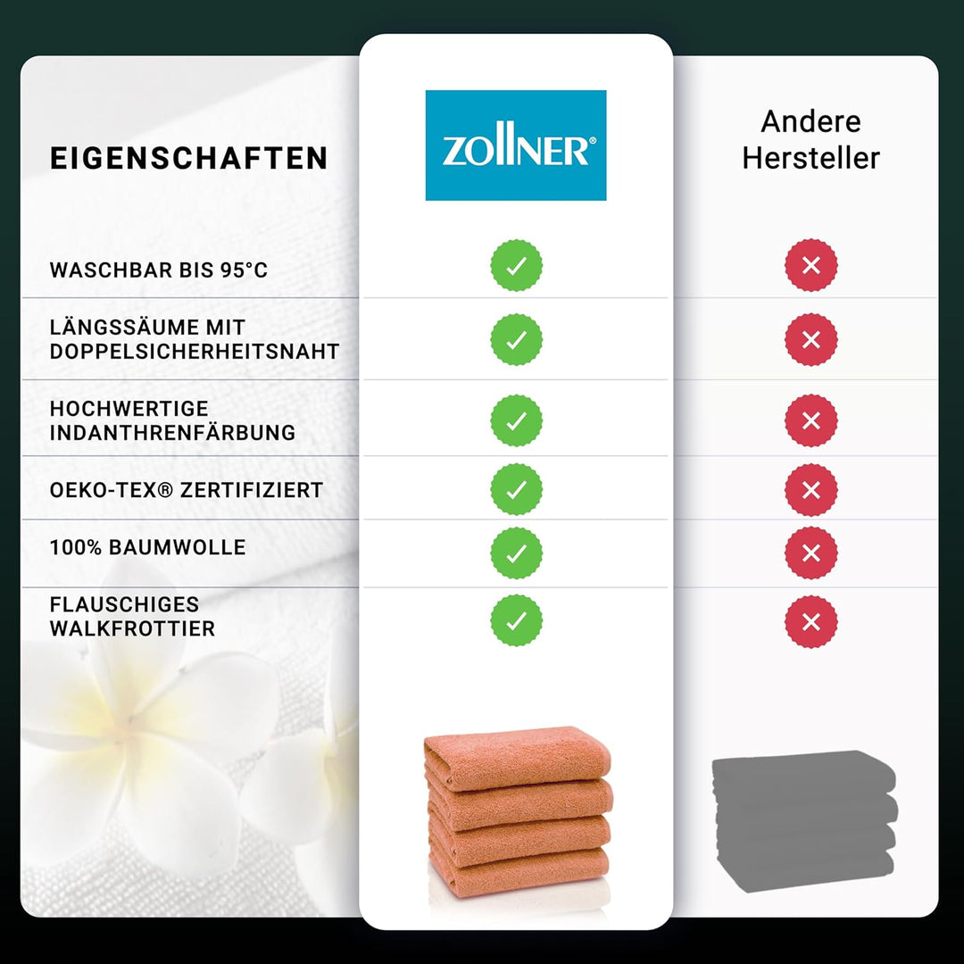 ZOLLNER 4er Set Handtücher, 50x100 cm, Baumwolle, Kochfest, Terracotta Orange 4x Handtücher, Orange
