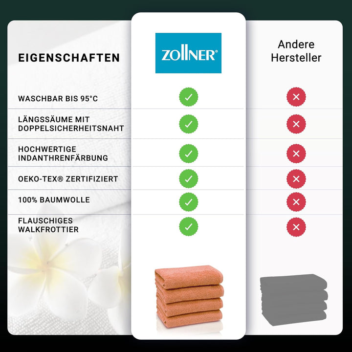 ZOLLNER 4er Set Handtücher, 50x100 cm, Baumwolle, Kochfest, Terracotta Orange 4x Handtücher, Orange
