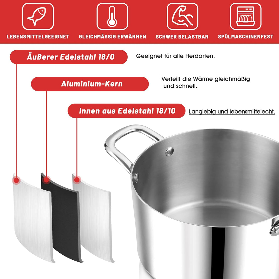 Herogo Kochtopf, Edelstahl Kochtopf Induktion mit Glasdeckel, Ø 20 cm / 3,3 L Suppentopf Fleischtopf