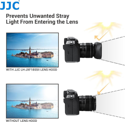 JJC Gegenlichtblende aus Metall für Fujifilm XF14 mm F2.8 R Objektiv und XF18-55 mm F2.8-4 R LM OIS