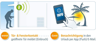 devolo Smart Home, Home Control Starter Paket, Z-Wave Hausautomation, Haussteuerung per App, Zentral