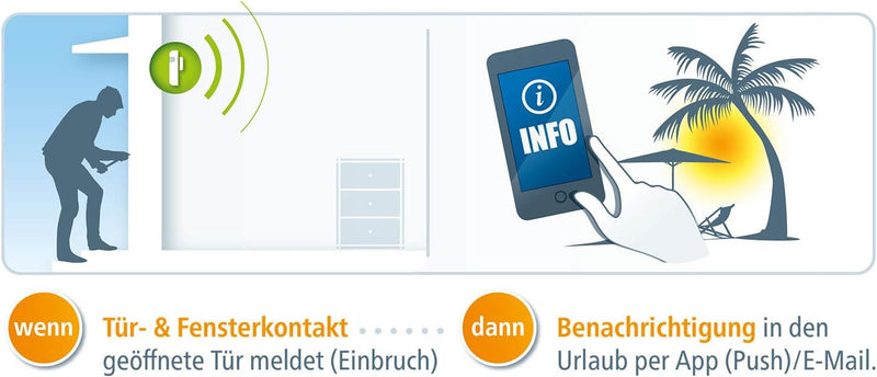 devolo Smart Home, Home Control Starter Paket, Z-Wave Hausautomation, Haussteuerung per App, Zentral