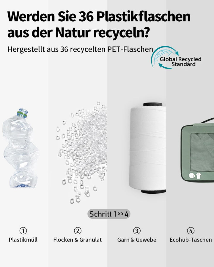ECOHUB 7 Teilig Koffer Organizer Set, Packing Cubes mit Reissverschluss, Recyceltes PET Packwürfel S
