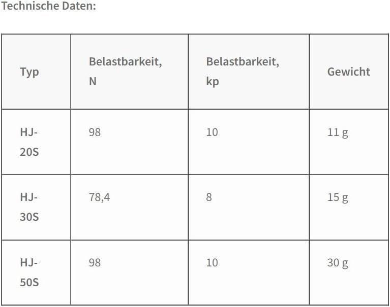 UMAXO Hochwertiger Haken aus Edelstahl zur Untertischmontage. Edelstahlhaken HJ-20S, HJ-30S und HJ-5