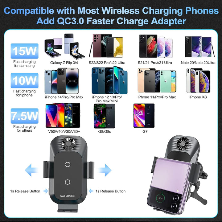 Olycism 15W Qi Fast Wireless Charger Auto Handyhalterung Mit Ladefunktion Automatischer Induktion Ka