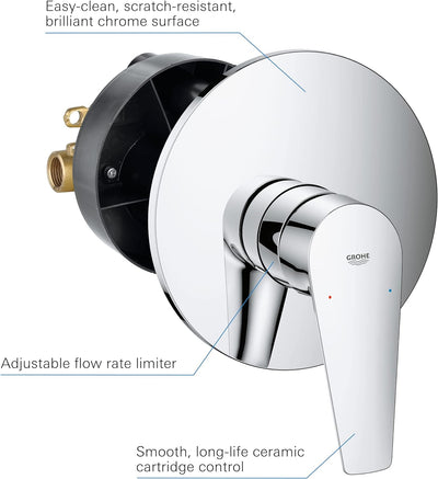 Grohe StartEdge - Einhand-Brausebatterie (Fertigmontageset, variable Mengenbegrenzung, Wandeinbau, l